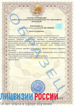 Образец сертификата соответствия (приложение) Дербент Сертификат ISO 27001